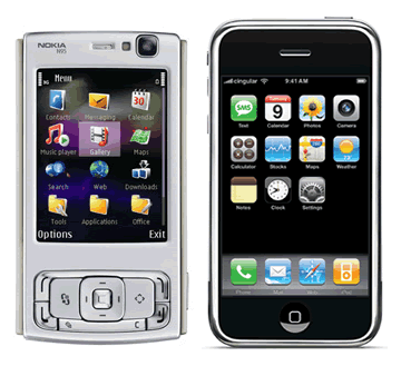 new technology