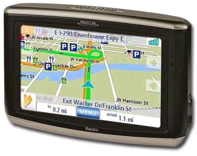 technology